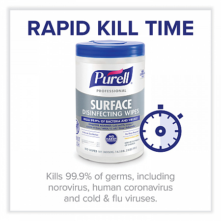 Professional Surface Disinfecting Wipes, 1-Ply, 7 x 8, Fresh Citrus, White, 110/Canister, 6 Canisters/Carton (934206CT)