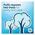 Ultra Soft Facial Tissue, 2-Ply, White, 124 Sheets/Box, 6 Boxes/Pack, 4 Packs/Carton (35554)