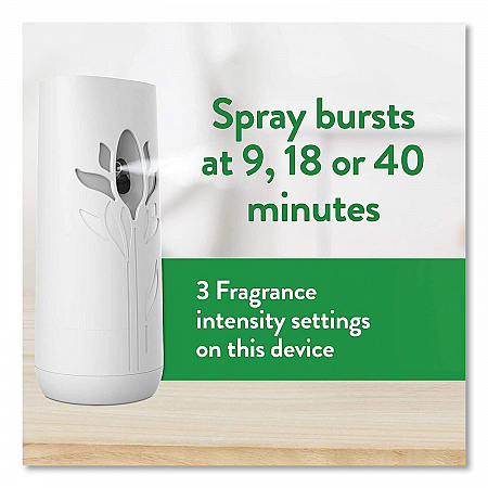 Freshmatic Ultra Automatic Sprayer Starter Kit, 5.89 oz, White Flowers and Melon Summer Delights, Asst Dispenser Color (88410KT)