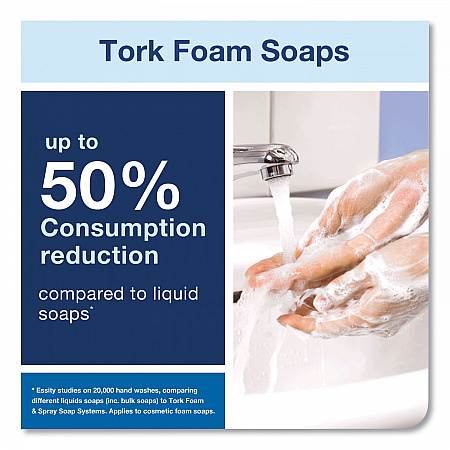 Extra Mild Foam Soap Refill, Unscented, 1 L, 6/Carton (401811)