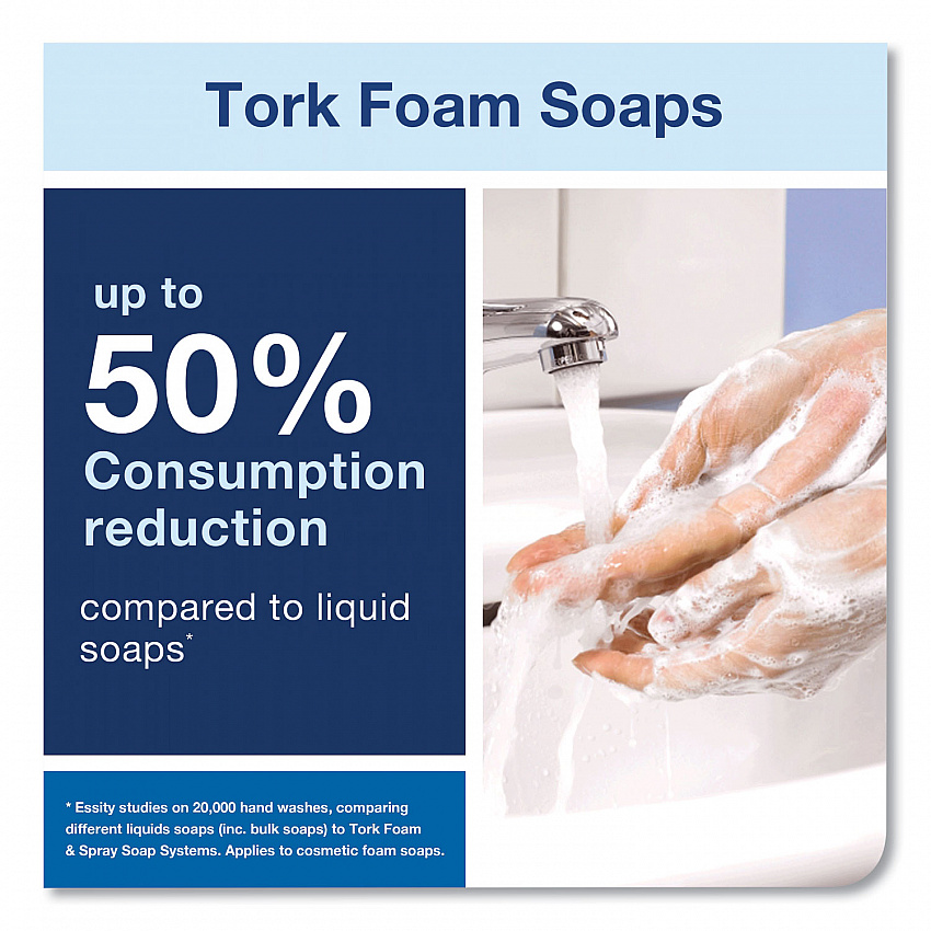 Extra Mild Foam Soap Refill, Unscented, 1 L, 6/Carton (401811)