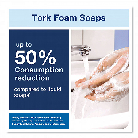 Luxury Liquid Soap Refill, Soft Rose Scent, 1 L, 6/Carton (400032)