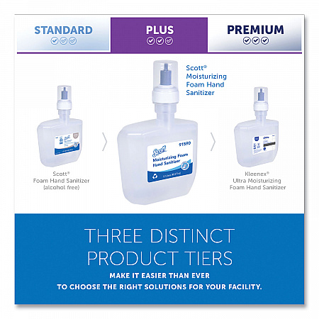 Pro Moisturizing Foam Hand Sanitizer, 1,200 mL Cassette, Fruity Cucumber Scent, 2/Carton (91590)