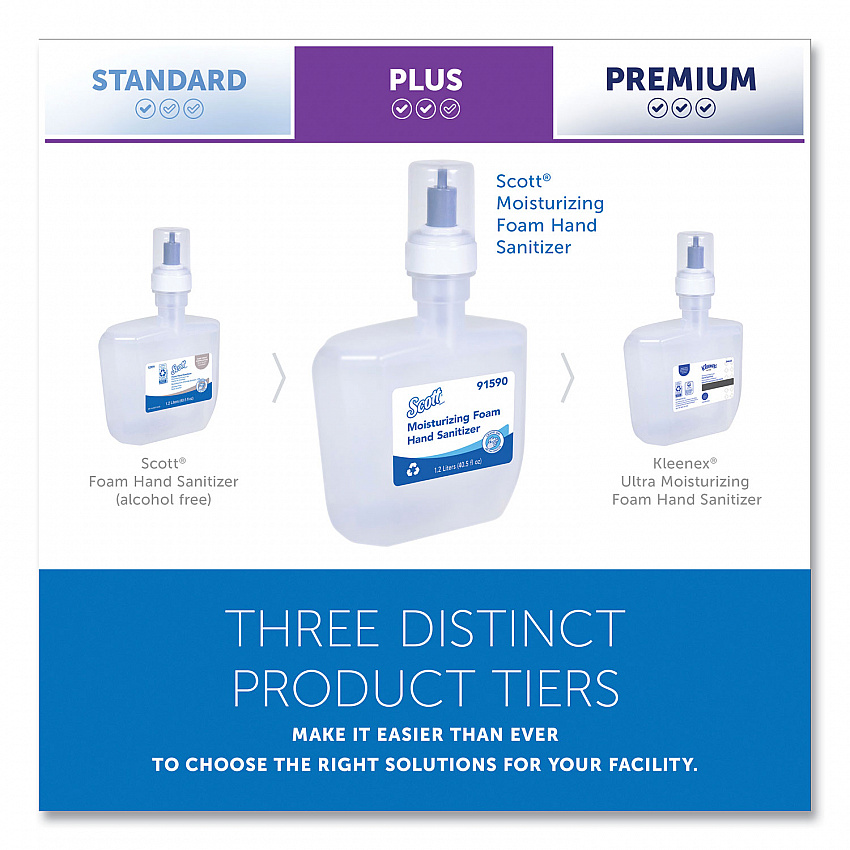 Pro Moisturizing Foam Hand Sanitizer, 1,200 mL Cassette, Fruity Cucumber Scent, 2/Carton (91590)