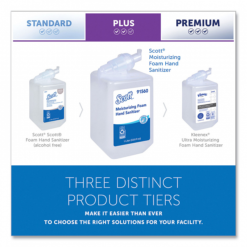 Pro Moisturizing Foam Hand Sanitizer, 1,000 mL Refill, Fruity Cucumber Scent, 6/Carton (91560)