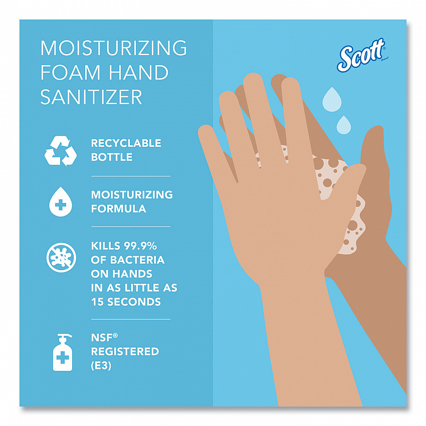 Pro Moisturizing Foam Hand Sanitizer, 1,000 mL Refill, Fruity Cucumber Scent, 6/Carton (91560)