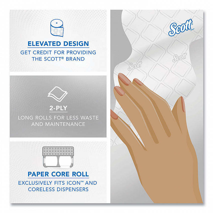 Pro Small Core High Capacity/SRB Bath Tissue, Septic Safe, 2-Ply, White, 1,100 Sheets/Roll, 36 Rolls/Carton (47305)