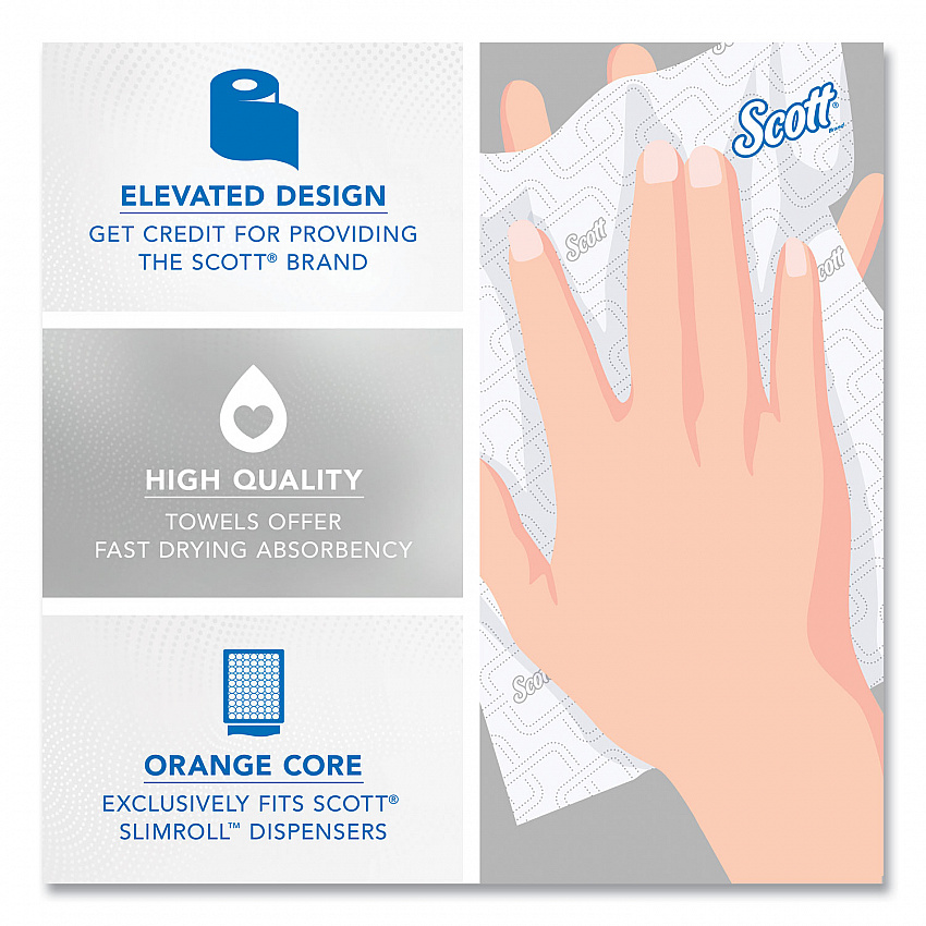 Slimroll Towels, 1-Ply, 8" x 580 ft, White/Orange Core, 6 Roll/Carton (47035)