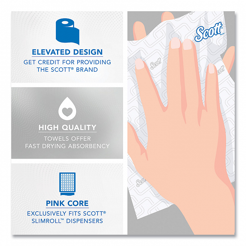 Slimroll Towels, 1-Ply, 8" x 580 ft, White/Pink Core, Traditional Business, 6 Rolls/Carton (47032)