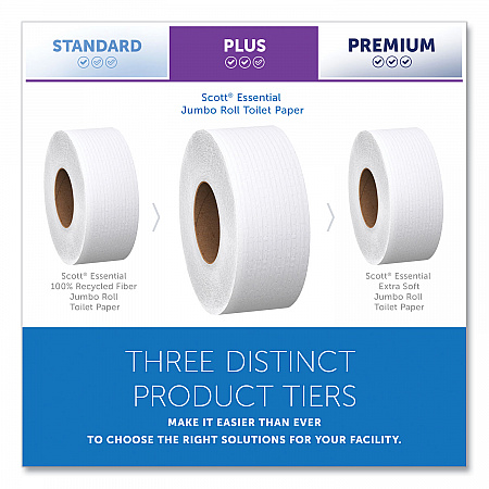 Essential JRT Jumbo Roll Bathroom Tissue, Septic Safe, 2-Ply, 3.55