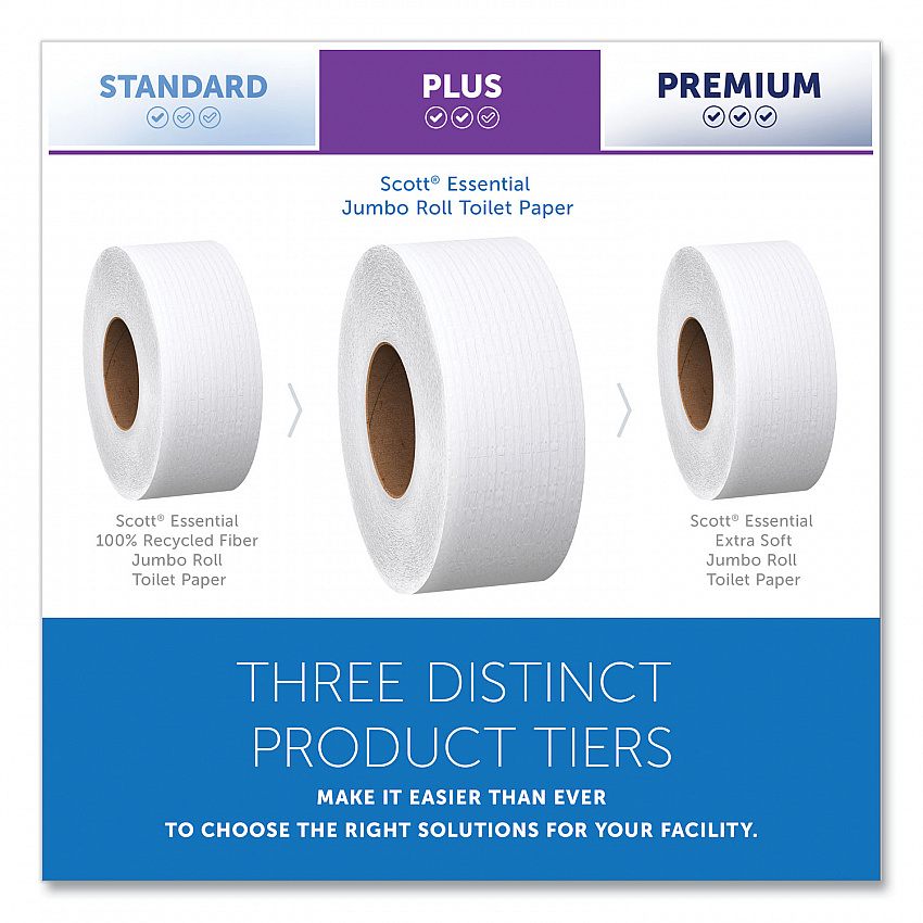 Essential JRT Jumbo Roll Bathroom Tissue, Septic Safe, 2-Ply, 3.55" x 1,000 ft, White, 12 Rolls/Carton (07805)
