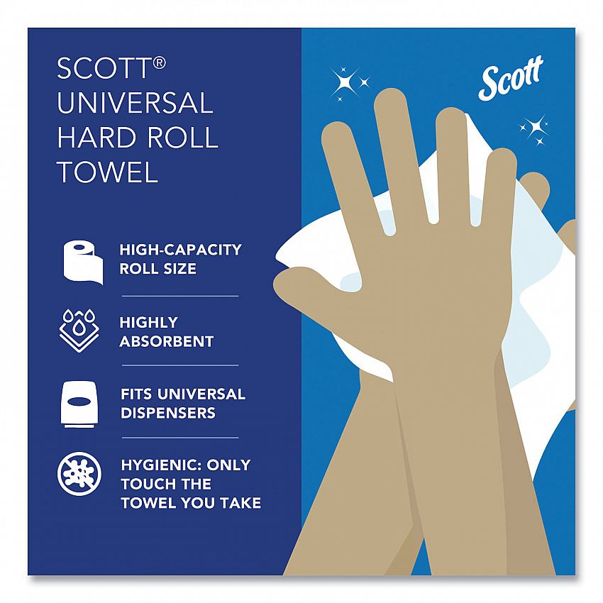 Essential High Capacity Hard Roll Towels for Business, Absorbency Pockets, 1-Ply, 8" x 1,000 ft, 1.5" Core, White,12 Rolls/CT (01000)
