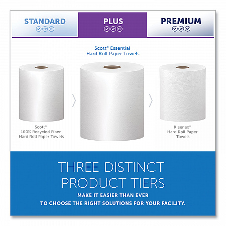 Essential High Capacity Hard Roll Towels for Business, Absorbency Pockets, 1-Ply, 8