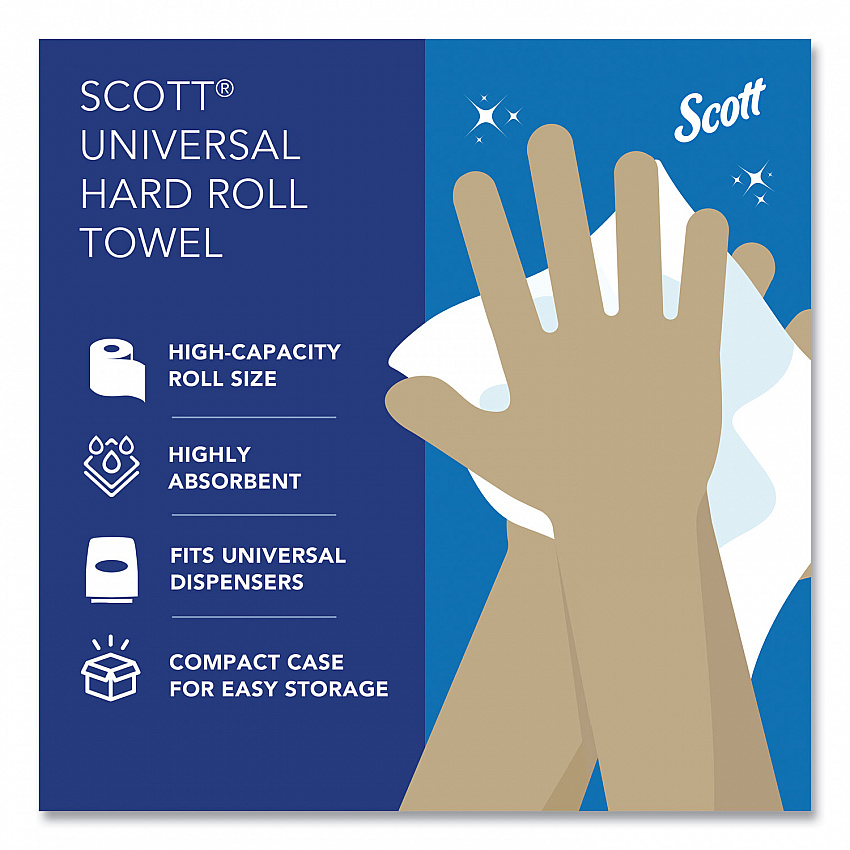 Essential High Capacity Hard Roll Towels for Business, 1-Ply, 8" x 1,000 ft, 1.5" Core, Recycled, White, 6 Rolls/Carton (01005)