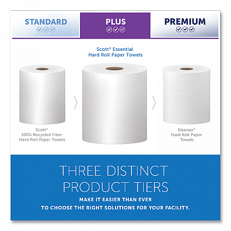 Essential High Capacity Hard Roll Towels for Business, 1-Ply, 8