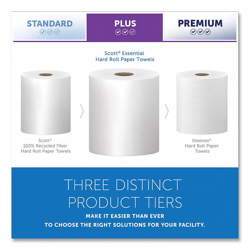 Essential High Capacity Hard Roll Towels for Business, 1-Ply, 8" x 1,000 ft, 1.5" Core, Recycled, White, 6 Rolls/Carton (01005)