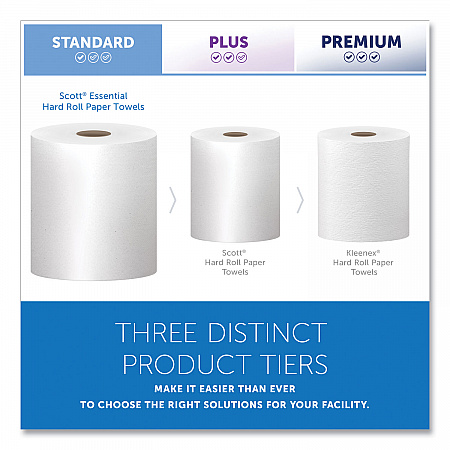 Essential Hard Roll Towels for Business, Absorbency Pockets, 1-Ply, 8