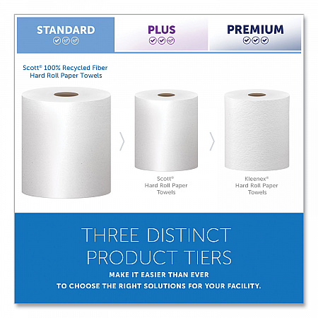 Essential 100% Recycled Fiber Hard Roll Towel, 1-Ply, 8