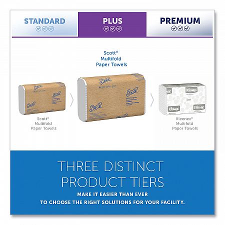 Essential Multi-Fold Towels, Plus Tier, Absorbency Pockets, 1-Ply, 9.2 x 9.4, White, 250/Packs, 16 Packs/Carton (01804)
