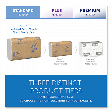 Essential Multi-Fold Towels, Standard Tier, Absorbency Pockets, 1-Ply, 9.2 x 9.4, White, 250/Pack, 16 Packs/Carton (01840)