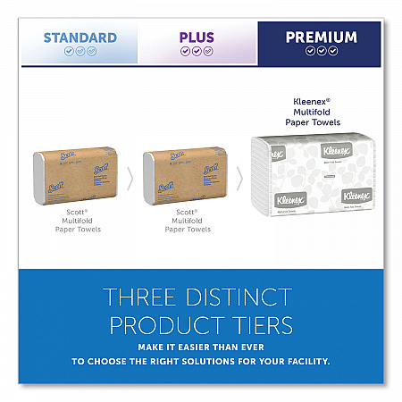 Multi-Fold Paper Towels, 1-Ply, 9.2 x 9.4, White, 150/Pack, 16 Packs/Carton (01890)