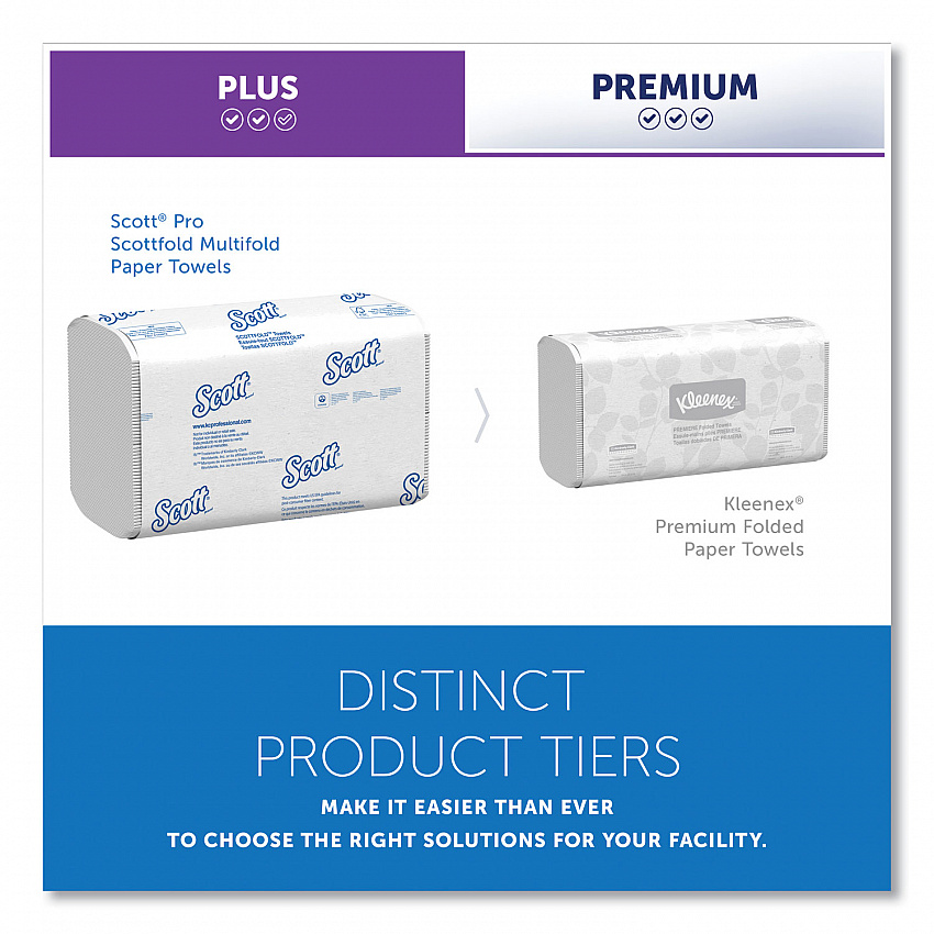 Pro Scottfold Towels, 1-Ply, 7.8 x 12.4, White, 175 Towels/Pack, 25 Packs/Carton (01960)