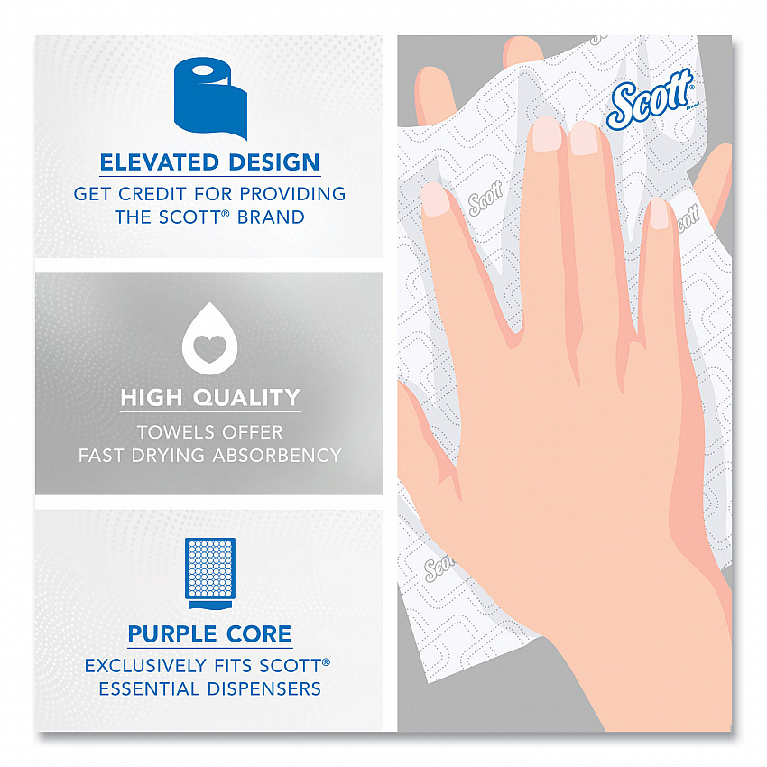 Essential High Capacity Hard Roll Towel, 1-Ply, 8" x 950 ft, White, 6 Rolls/Carton (02001)