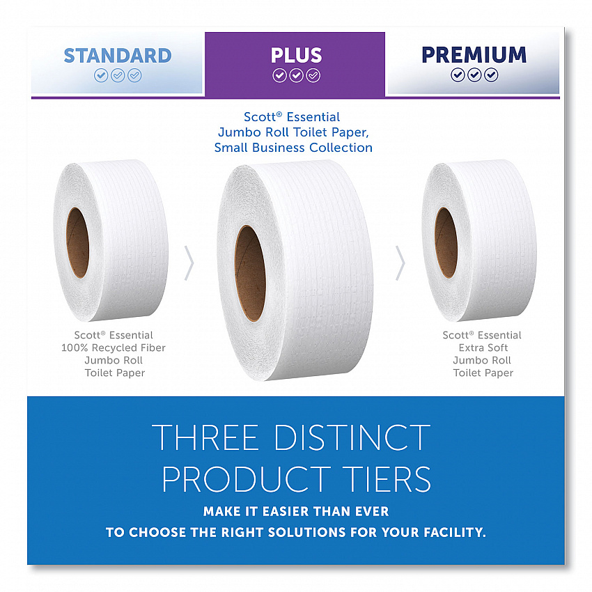 Essential JRT Jumbo Roll Bathroom Tissue, Septic Safe, 2-Ply, 3.55" x 1,000 ft, White, 4 Rolls/Carton (03148)