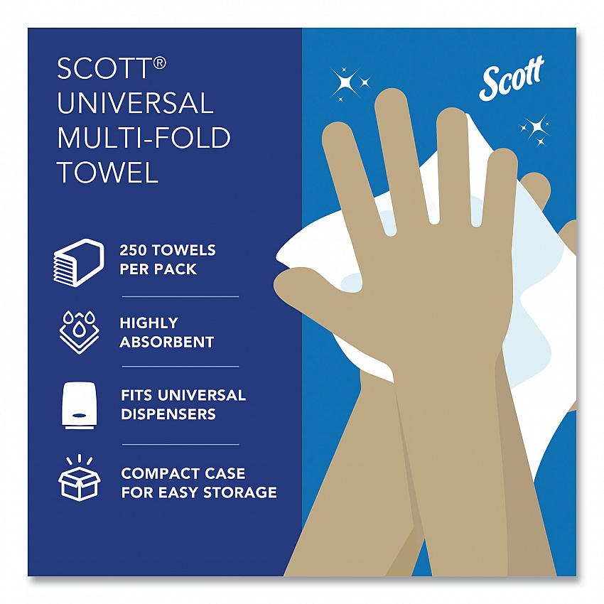 Multi-Fold Towels, Absorbency Pockets, 1-Ply, 9.2 x 9.4, White, 250 Sheets/Pack, 12 Packs/Carton (03650)