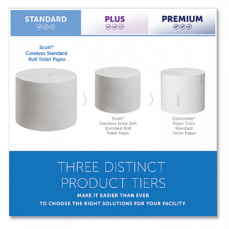 Essential Coreless SRB Bathroom Tissue, Septic Safe, 2-Ply, White, 1,000 Sheets/Roll, 36 Rolls/Carton (04007)