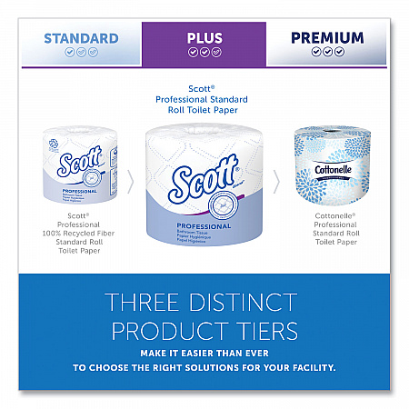 Essential Standard Roll Bathroom Tissue for Business, Septic Safe, 2-Ply, White, 550 Sheets/Roll, 80 Rolls/Carton (04460)