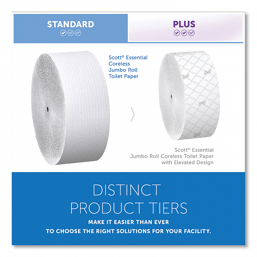 Essential Coreless JRT, Septic Safe, 1-Ply, 3.75" x 2,300 ft, White, 12 Rolls/Carton (07005)