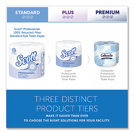Essential 100% Recycled Fiber SRB Bathroom Tissue, Septic Safe, 2-Ply, White, 473 Sheets/Roll, 80 Rolls/Carton (13217)
