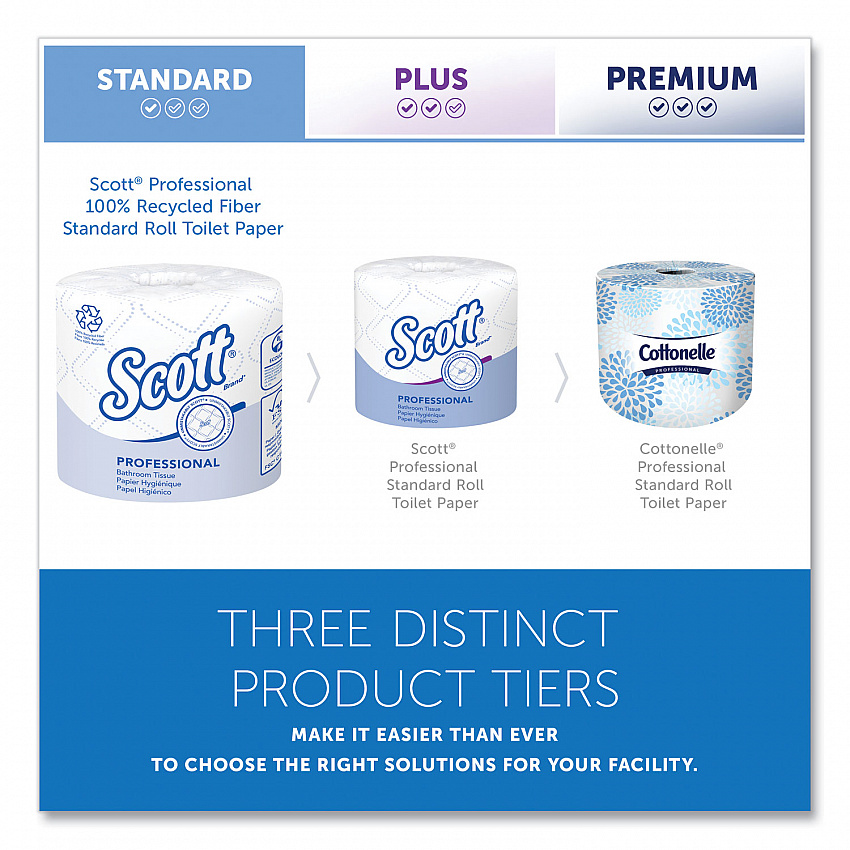Essential 100% Recycled Fiber SRB Bathroom Tissue, Septic Safe, 2-Ply, White, 473 Sheets/Roll, 80 Rolls/Carton (13217)