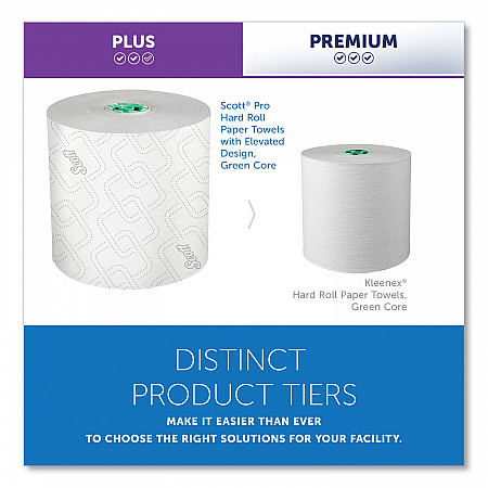 Pro Hard Roll Paper Towels with Elevated Scott Design for Scott Pro Dispenser, Green Core Only, 1-Ply, 1,150 ft, 6 Rolls/CT (25700)