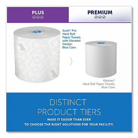 Pro Hard Roll Paper Towels with Elevated Scott Design for Scott Pro Dispenser, Blue Core Only, 1-Ply, 1,150 ft, 6 Rolls/CT (25702)
