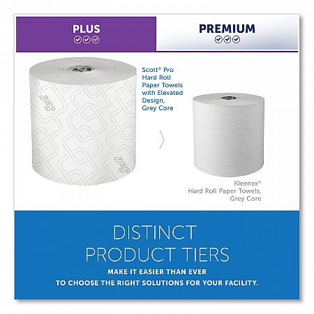 Pro Hard Roll Paper Towels with Elevated Scott Design for Scott Pro Dispenser, Gray Core Only, 1-Ply, 1,150 ft, 6 Rolls/CT (25703)