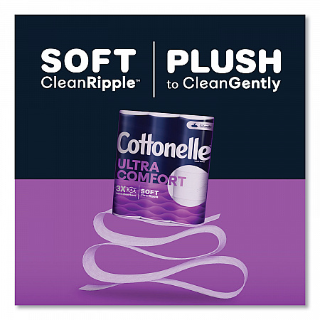 Ultra ComfortCare Toilet Paper, Soft Tissue, Septic Safe, 2-Ply, White, 284 Sheets/Roll, 6 Rolls/Pack, 36 Rolls/Carton (55707)