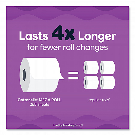 Ultra ComfortCare Toilet Paper, Soft Tissue, Septic Safe, 2-Ply, White, 284 Sheets/Roll, 6 Rolls/Pack, 36 Rolls/Carton (55707)
