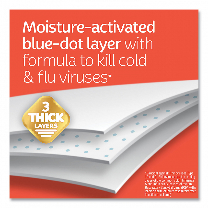 Anti-Viral Facial Tissue, 3-Ply, White, 55 Sheets/Box, 27 Boxes/Carton (54505)