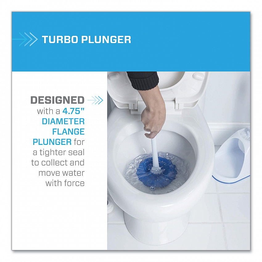 Turbo Plunger and Bowl Brush Set, 12.5" Plastic Handle, 6" dia, White (440436)