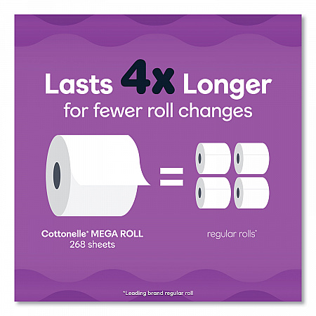 Ultra ComfortCare Toilet Paper, Soft Tissue, Septic Safe, 2-Ply, White, 284 Sheets/Roll, 12 Rolls/Pack, 48 Rolls/Carton (55494)