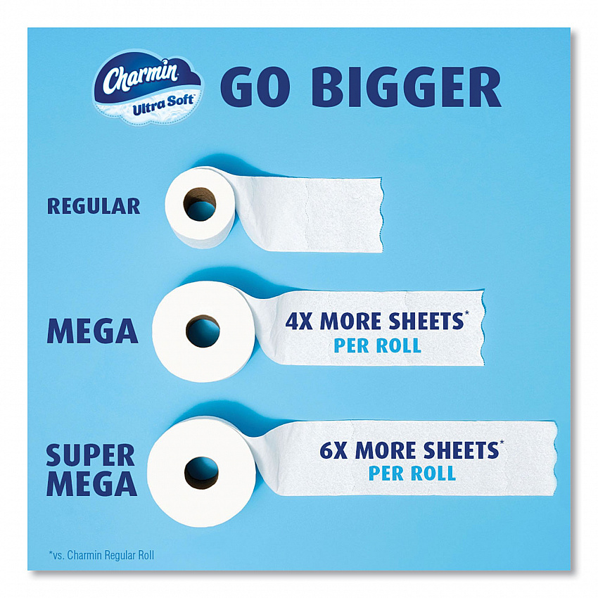 Ultra Soft Bathroom Tissue, Septic Safe, 2-Ply, White, 208 Sheets/Roll, 4 Rolls/Pack (19261PK)