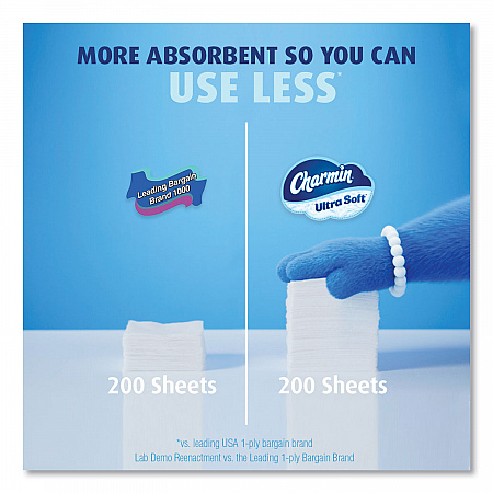 Ultra Soft Bathroom Tissue, Mega Roll, Septic Safe, 2-Ply, White, 224 Sheets/Roll, 12 Rolls/Pack, 4 Packs/Carton (08813)