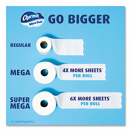 Ultra Soft Bathroom Tissue, Mega Roll, Septic Safe, 2-Ply, White, 224 Sheets/Roll, 12 Rolls/Pack, 4 Packs/Carton (08813)