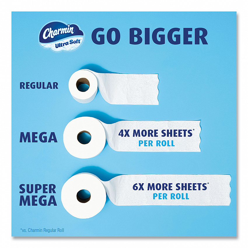 Ultra Soft Bathroom Tissue, Mega Roll, Septic Safe, 2-Ply, White, 224 Sheets/Roll, 12 Rolls/Pack, 4 Packs/Carton (08813)