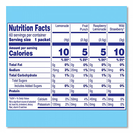 Variety Pack, Assorted Flavors, 60/Pack (22002054)
