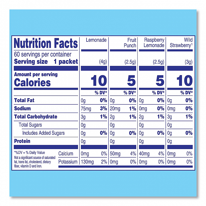 Variety Pack, Assorted Flavors, 60/Pack (22002054)