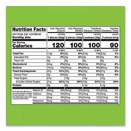 Twizzlers and Jolly Rancher Sweets Assortment Bulk Variety, Assorted Flavors, 260/Pack (22002061)