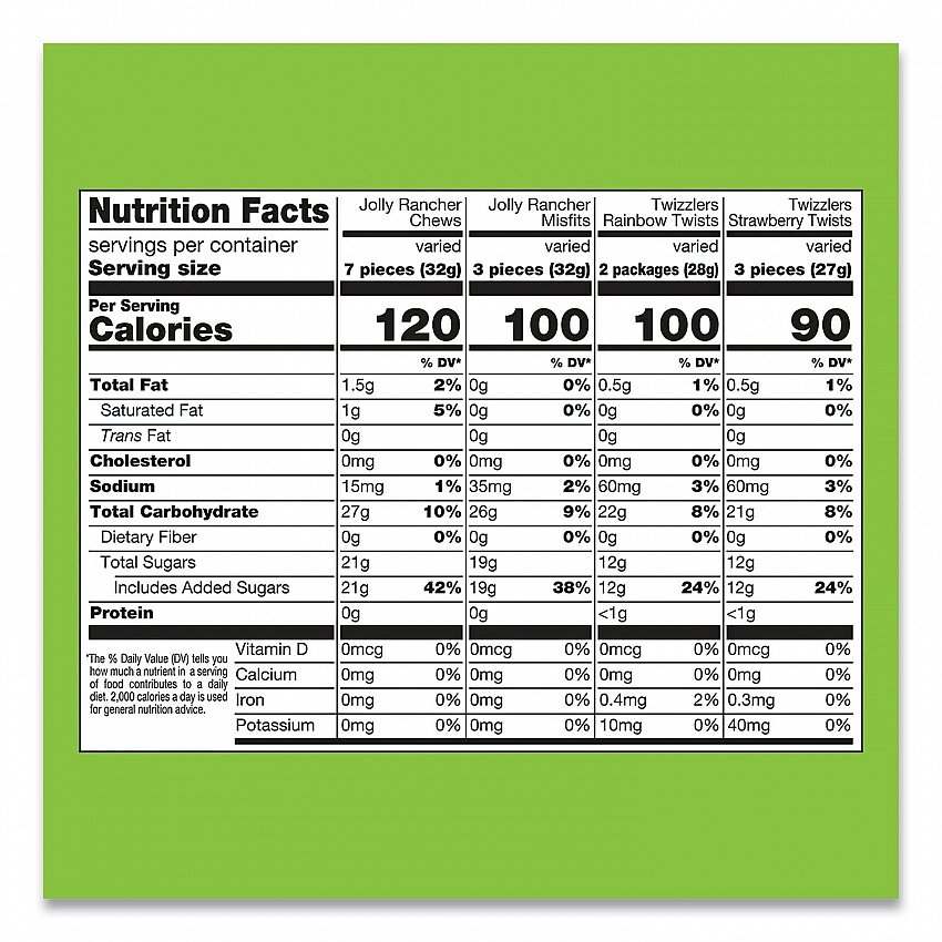 Twizzlers and Jolly Rancher Sweets Assortment Bulk Variety, Assorted Flavors, 260/Pack (22002061)